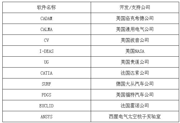 2024新奥免费看的资料,数据驱动分析决策_专业款73.231