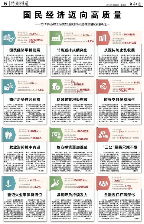 新奥正版全年免费资料,绝对经典解释落实_云端版55.669