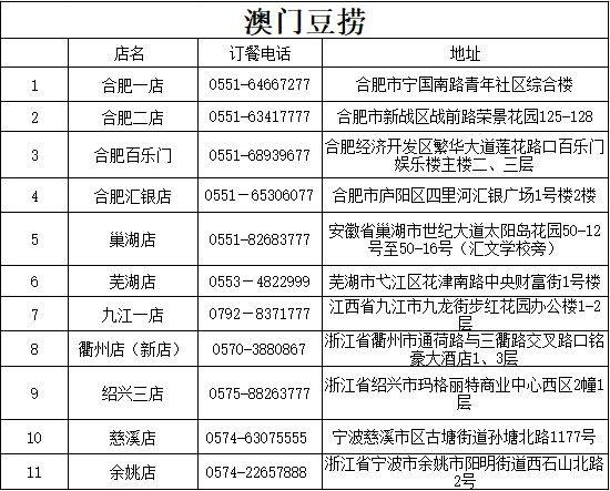 118图库新奥资料,实地计划验证数据_限量款28.310