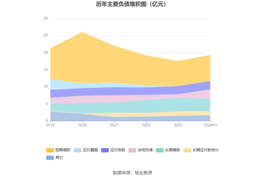 2024年新澳门今晚开奖结果,动态解析词汇_WP97.567