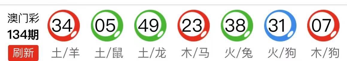 白小姐一码中期期开奖结果查询,准确资料解释定义_桌面版73.560