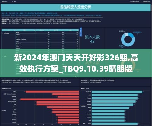 2024新澳天天资料免费大全,科学化方案实施探讨_Advance10.239