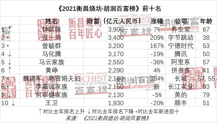 电线电缆回收 第38页