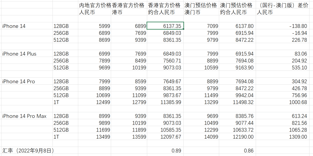 废铜铁铝回收 第33页