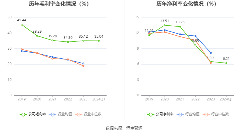 新澳天天开奖资料大全最新53,新兴技术推进策略_AR50.21