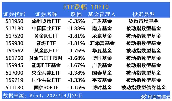 生产性废旧金属回收 第33页