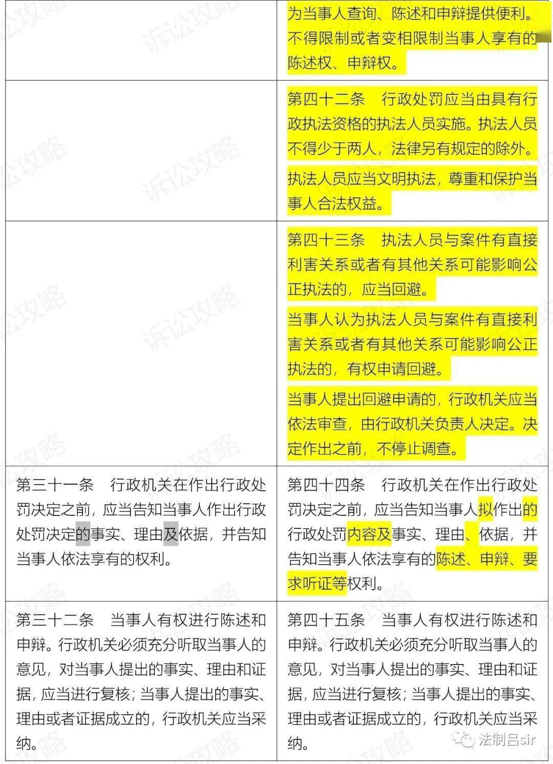 2024澳门天天开好彩大全53期,经典解释落实_2DM94.619