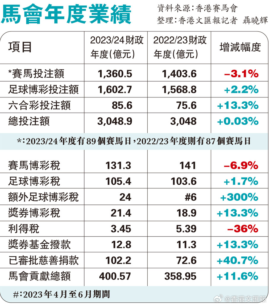 37197.cσm查询马会传真,深层数据执行策略_Notebook39.786