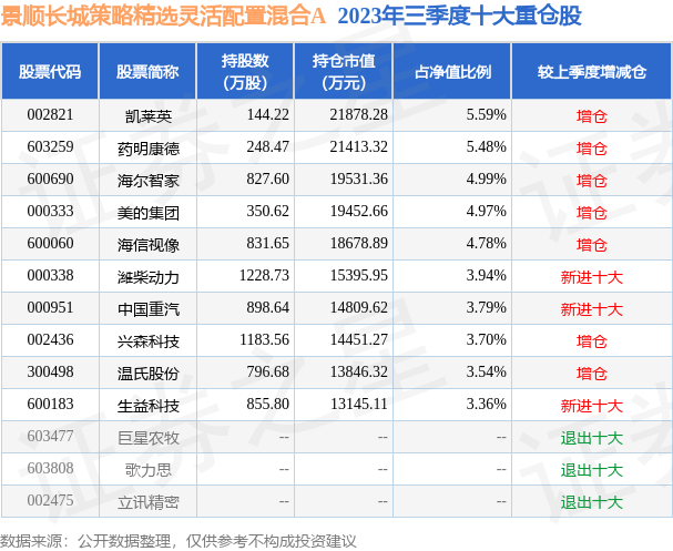 废铜铁铝回收 第31页