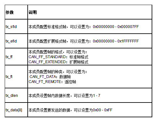 0149330cσm查询,澳彩资料,快速执行方案解答_标准版90.56.23