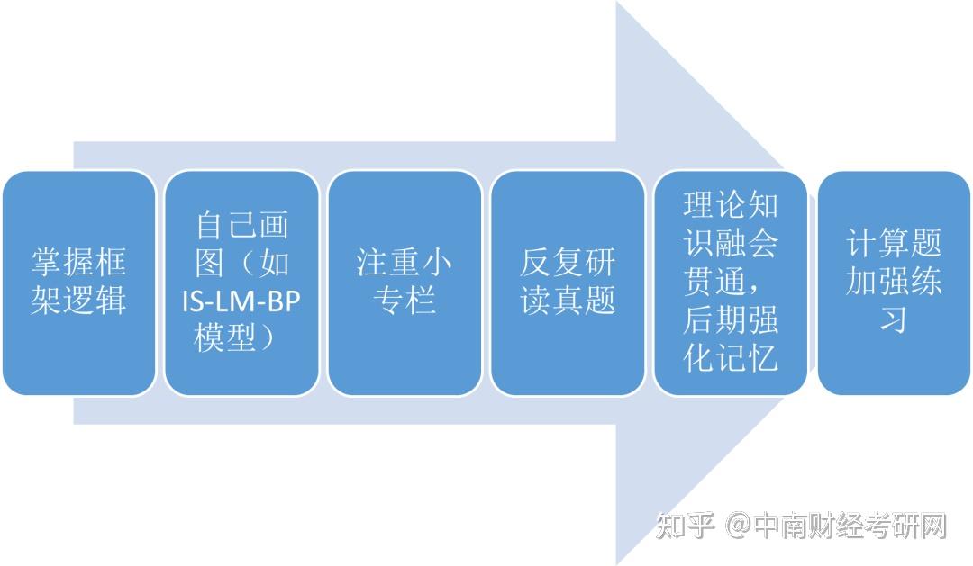 59631.cσm查询资科 资科,数据实施导向_Prestige39.917