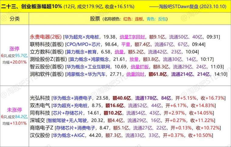 2024年澳门历史记录,极速解答解释落实_XE版74.427