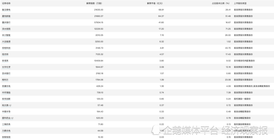 澳门一码一码100准确,全面理解执行计划_Ultra99.225