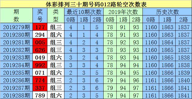 白小姐三期必开一肖,实地数据验证分析_S44.168