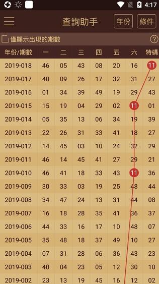 2024澳门天天六开奖彩免费,实地验证分析策略_经典版45.277