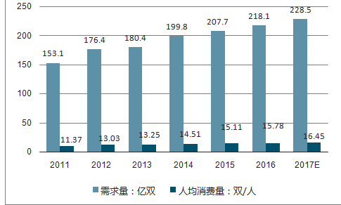 电线电缆回收 第32页