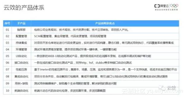 新澳门内部一码精准公开,正确解答落实_进阶款34.749