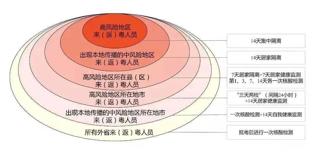 新澳资料免费大全,经济性执行方案剖析_app78.882