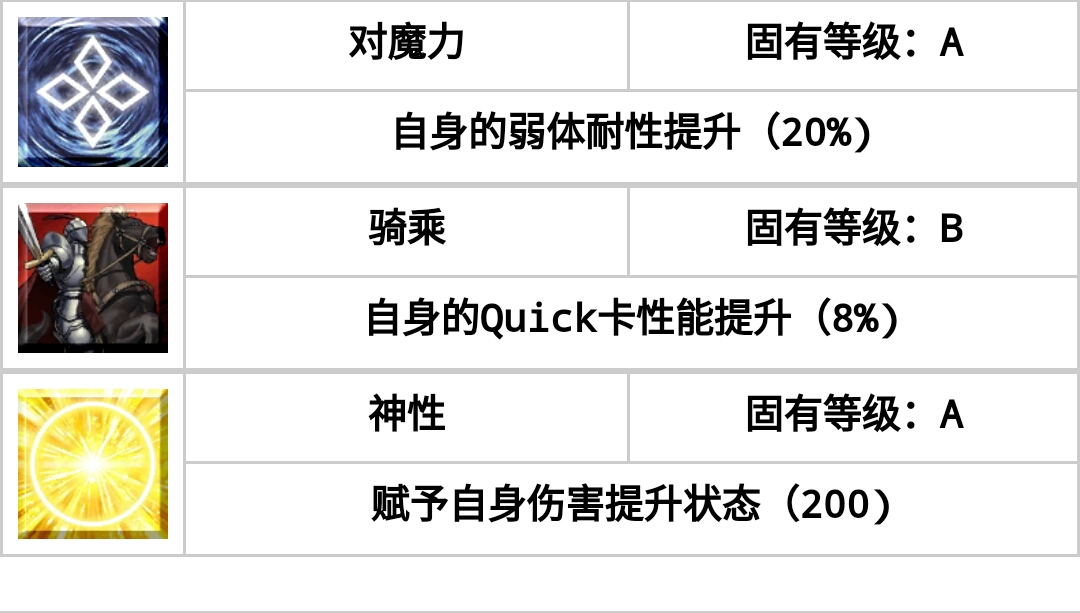 2024新奥天天免费资料53期,创造力策略实施推广_Advance18.54