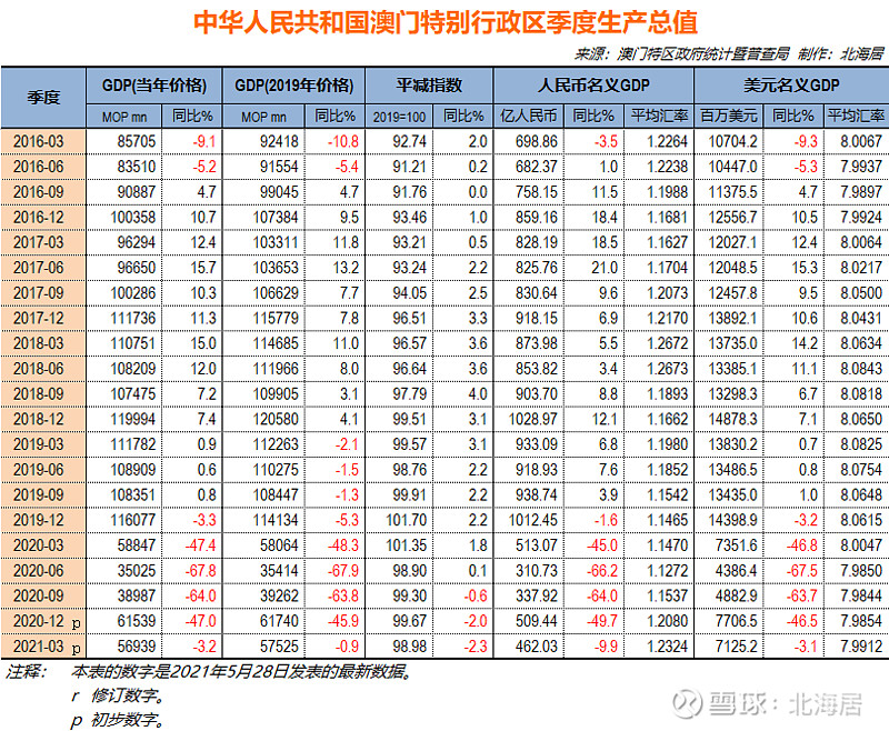 新澳门最新开奖记录查询,实地分析验证数据_Deluxe12.650