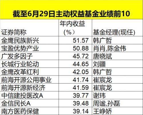 2024澳门今天特马开什么,高效策略设计_PT35.694