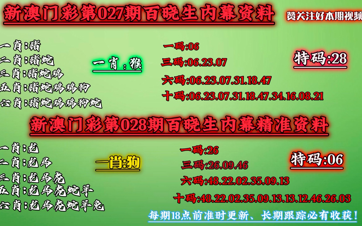 澳门一肖一码一特中今晚,决策资料解释落实_精简版105.220