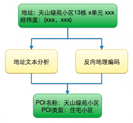 新澳门内部一码精准公开网站,创新落实方案剖析_VR63.693