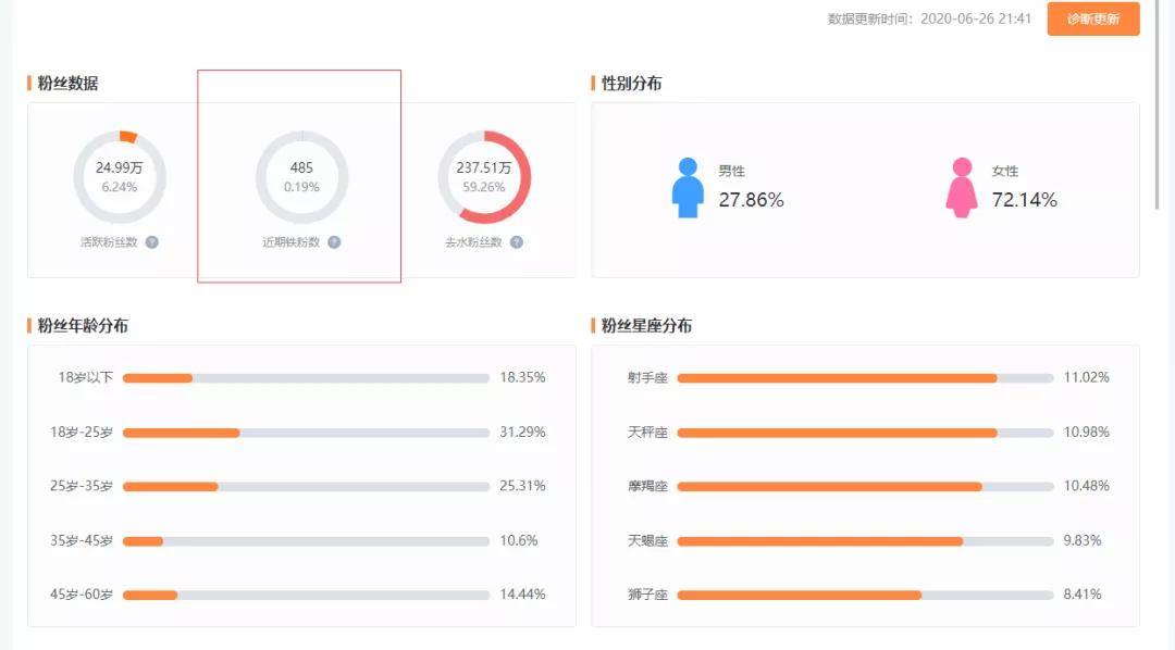 废铜铁铝回收 第23页