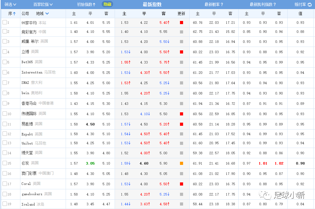 澳门三肖三码期期准精选凤凰艺术,详细解读落实方案_创意版86.673