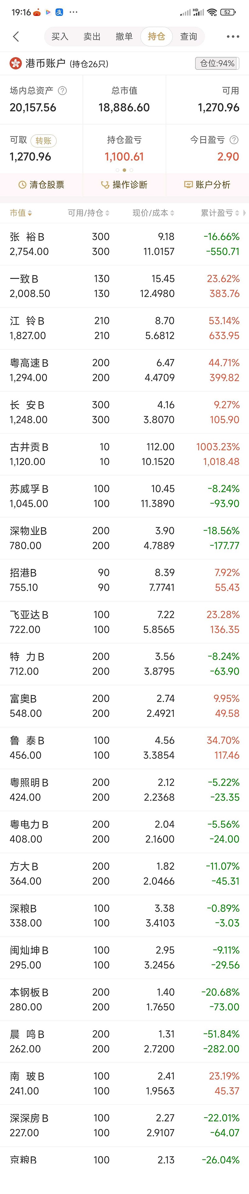 澳门王中王100%的资料2024年,实地计划验证数据_Windows59.28