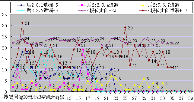 新澳今晚开奖结果查询,专业数据解释定义_增强版15.958