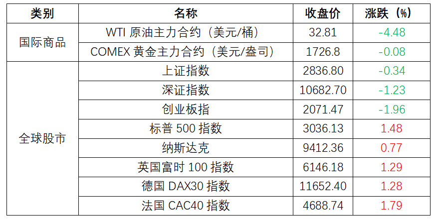 再生资源回收 第24页