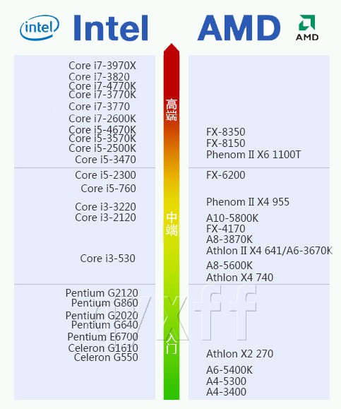 2024新澳好彩免费资料,高速响应方案设计_PalmOS29.191