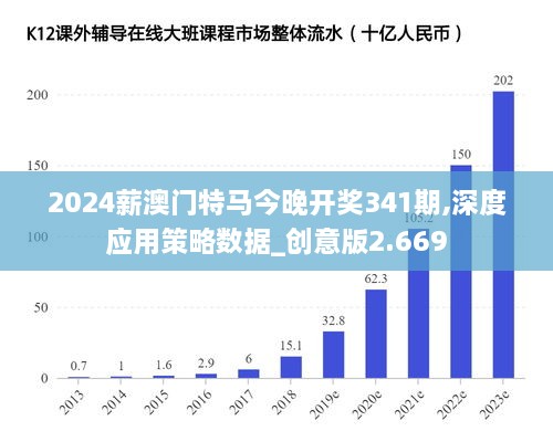 今晚上一特中马澳门,实地评估数据方案_8K76.395