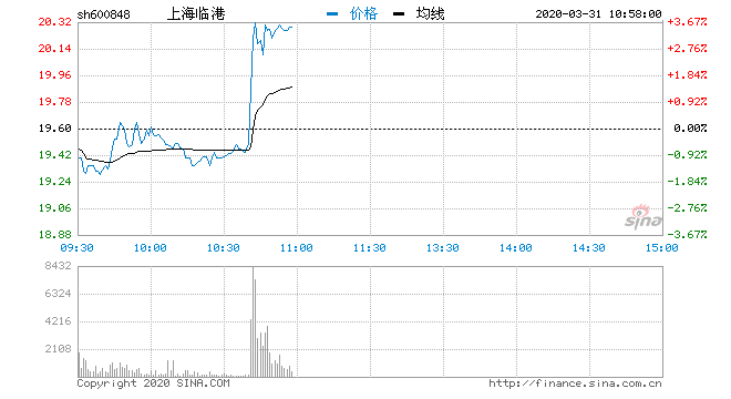 再生资源回收 第15页