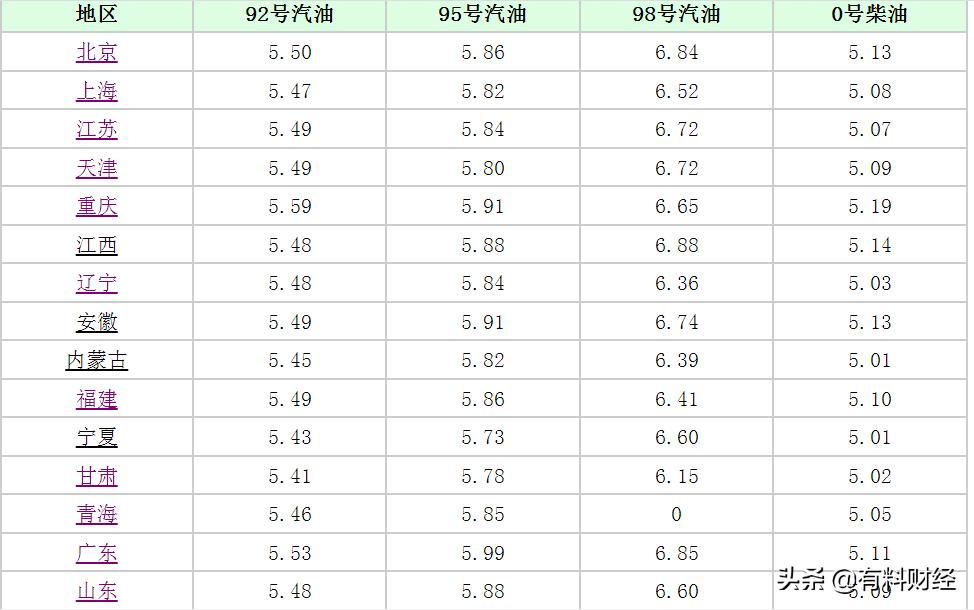 废铜铁铝回收 第10页