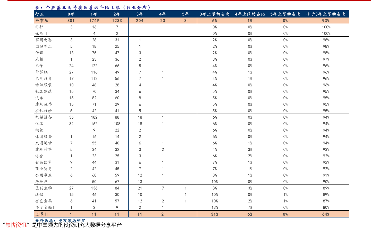 今日最新净值查询，详解005004基金净值