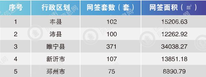 睢宁最新二手房毛坯市场深度解析与购房指南