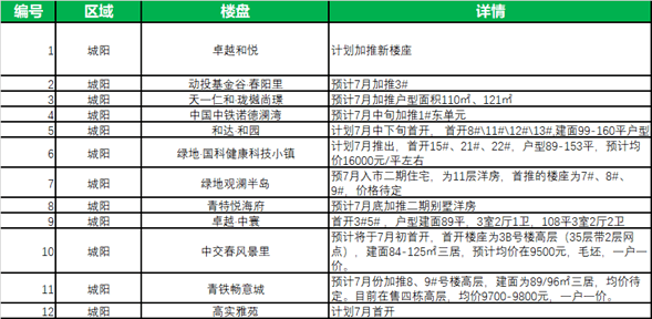 黄岛区2017年最新任免重塑领导力量，推动区域发展新篇章