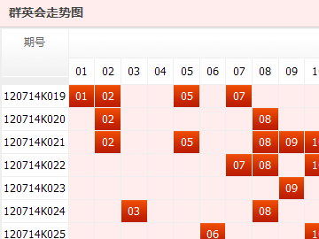 第323页