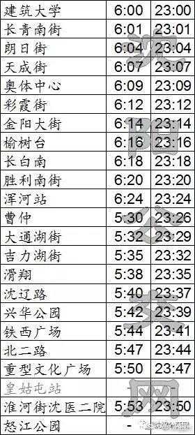 轻轨9号线最新运行时间，优化城市交通的新里程碑