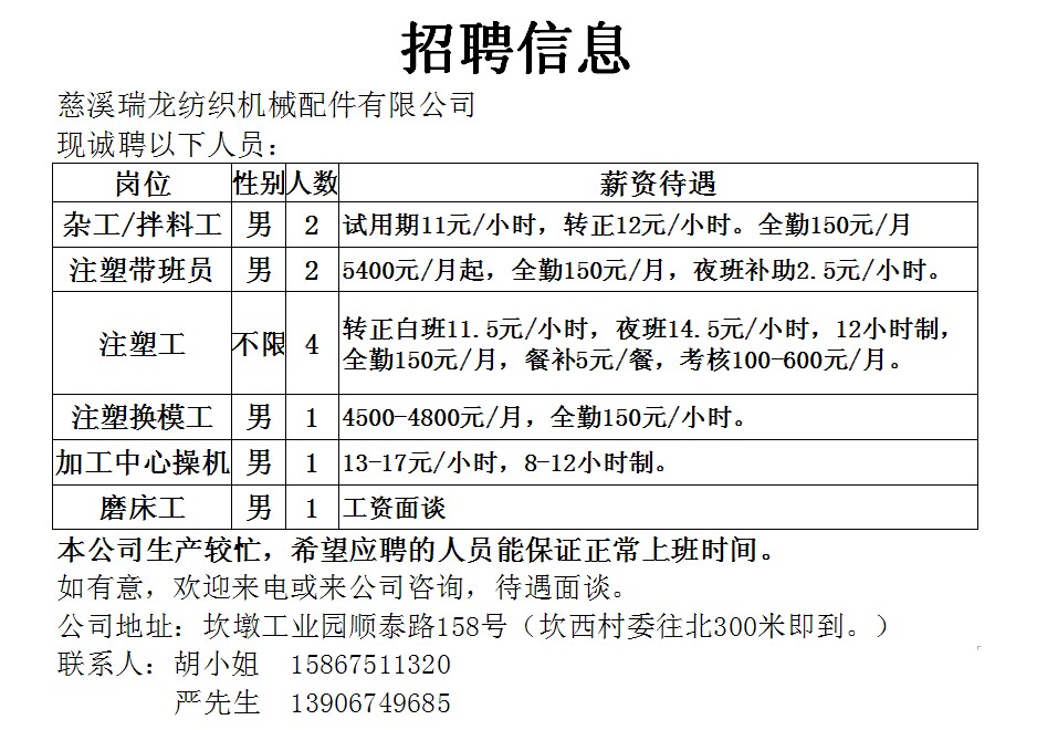 慈溪市附海镇最新招聘动态与影响分析