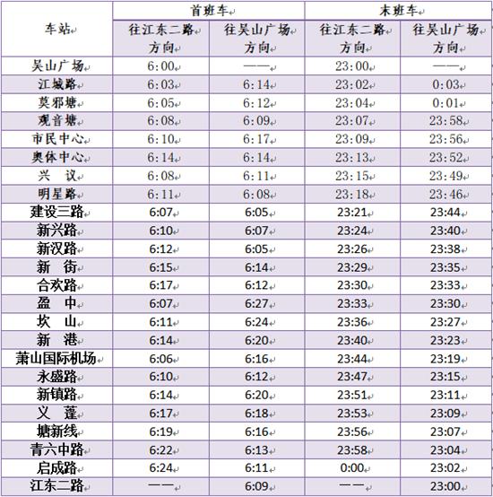 杭州地铁8号线进展顺利，最新消息揭示未来值得期待